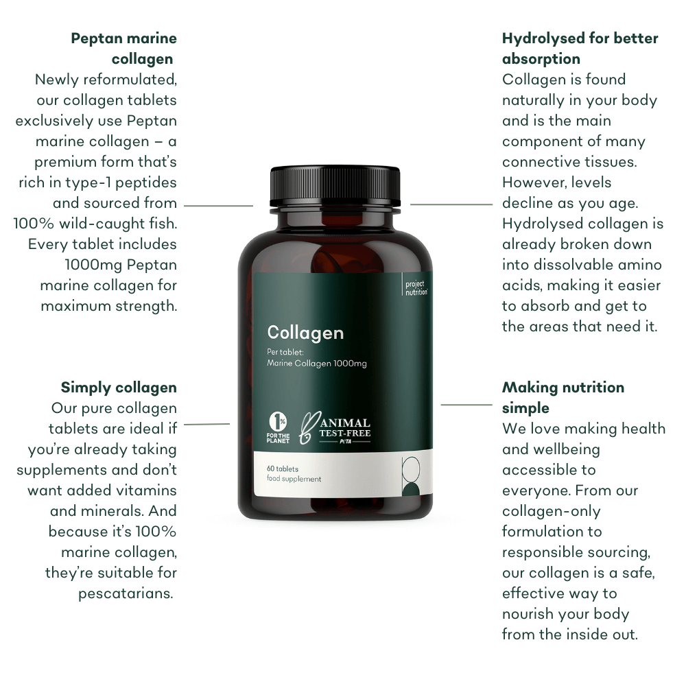 Collagen Tablets