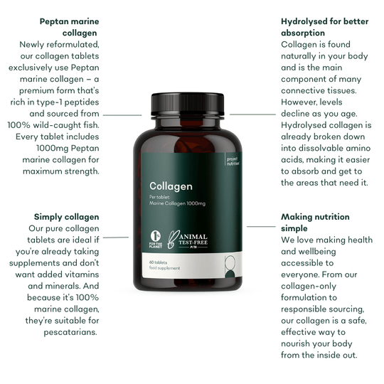 Collagen Tablets