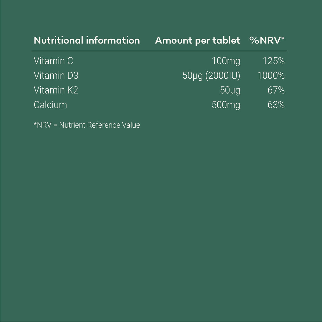 Supplements with Vitamin D3 and K2