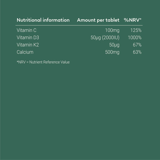 Supplements with Vitamin D3 and K2