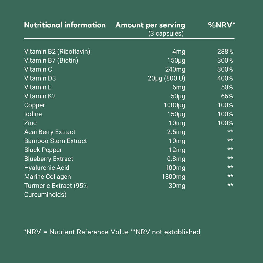 Collagen for Hair Growth and Skin
