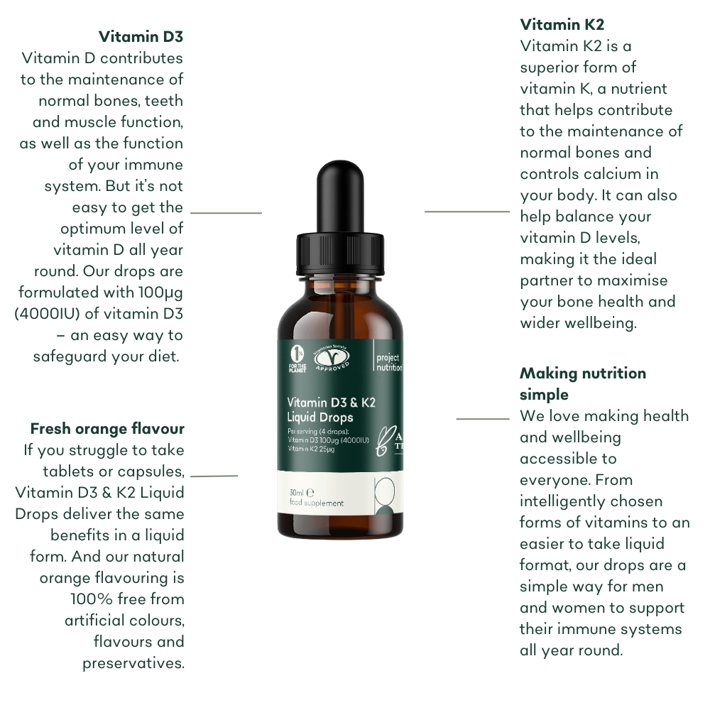 Vitamin D Drops