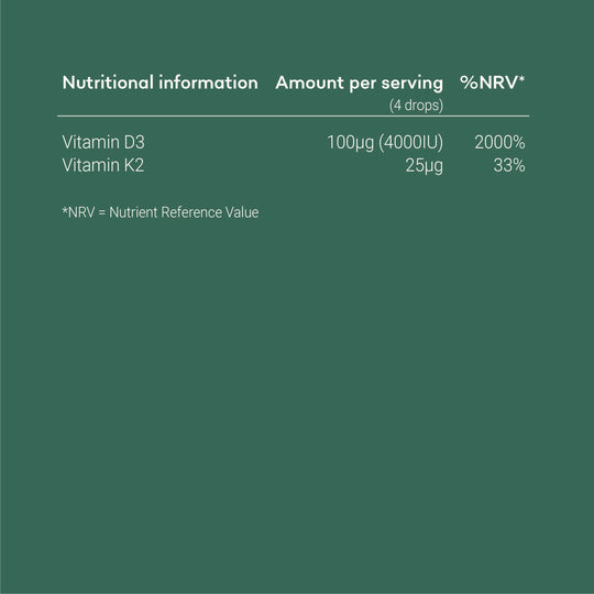 Vitamin D 4000 IU