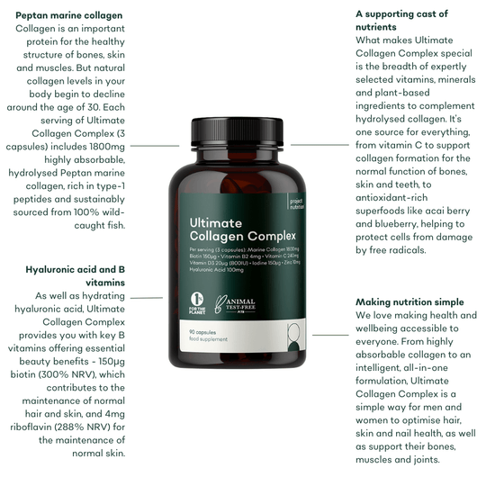 Collagen with Biotin and Hyaluronic Acid