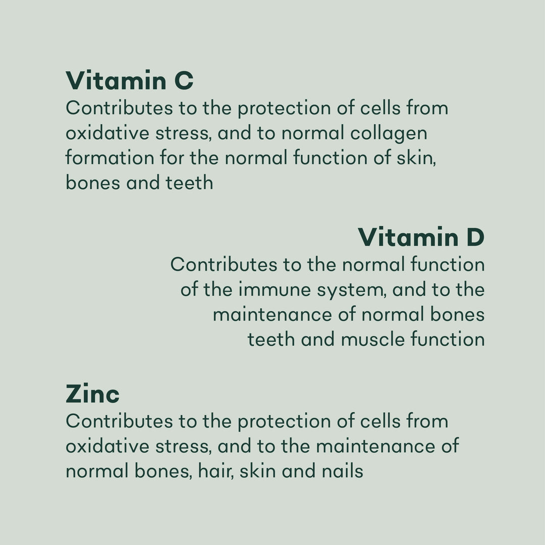 Collagen with Biotin