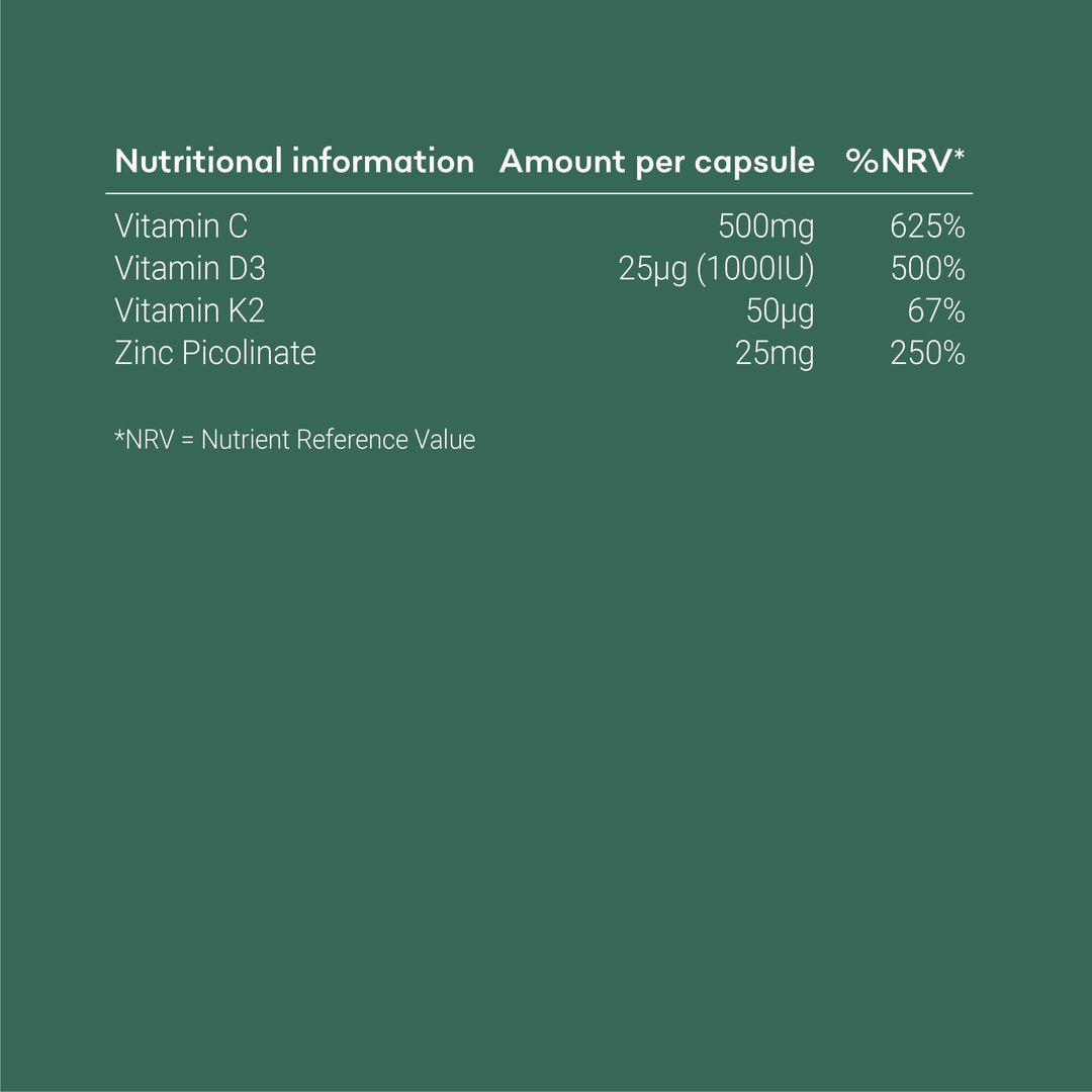 Vitamin D3 and K2